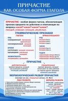 Стенд "Причастие как особая форма глагола" - fgospostavki.ru - Ижевск
