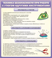 Стенд "Техника безопасности при работе с утюгом" - fgospostavki.ru - Ижевск