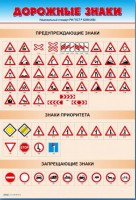 Стенды "Дорожные знаки № 1" - fgospostavki.ru - Ижевск