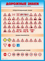 Стенды "Дорожные знаки № 4" - fgospostavki.ru - Ижевск