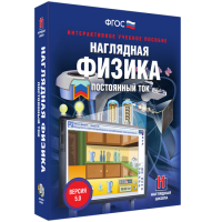 Наглядная физика. Постоянный ток - fgospostavki.ru - Ижевск