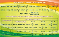 Стенд "Формулы суммы и разности" - fgospostavki.ru - Ижевск