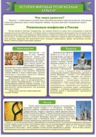 Стенд "История Мировых религий" - fgospostavki.ru - Ижевск