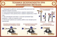 Стенд "Техника безопасности при опиливании металла" - fgospostavki.ru - Ижевск