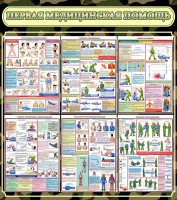 Стенд "Первая медицинская помощь" - fgospostavki.ru - Ижевск