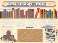 Стенд "Классный уголок" (с пробковым покрытием) - fgospostavki.ru - Ижевск