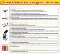 Стенд "Техника безопасности на уроках биологии" Вариант 2 - fgospostavki.ru - Ижевск