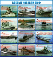 Стенд "Боевые корабли ВМФ" - fgospostavki.ru - Ижевск