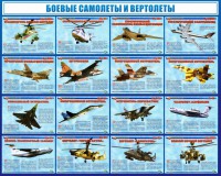 Стенд "Боевые самолеты и вертолеты" - fgospostavki.ru - Ижевск