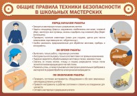 Стенд "Общие правила техники безопасности в школьных мастерских" - fgospostavki.ru - Ижевск