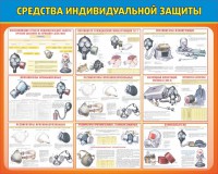 Стенд "Средства индивидуальной защиты" Вариант 2 - fgospostavki.ru - Ижевск