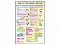 Стенд "Наши пальчики устали" (зарядка) - fgospostavki.ru - Ижевск