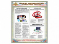 Стенд "Средства индивидуальной и групповой защиты" - fgospostavki.ru - Ижевск