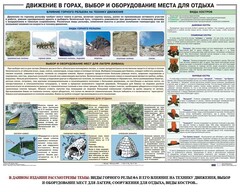 Комплект плакатов "Горная подготовка" - fgospostavki.ru - Ижевск