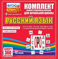 Динамические раздаточные пособия. Русский язык (комплект демонстрационных материалов). Касса букв, слогов, звуковых схем с набором интерактивных таблиц. - fgospostavki.ru - Ижевск