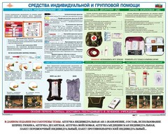 Комплект плакатов "Оказание первой доврачебной медицинской помощи" - fgospostavki.ru - Ижевск