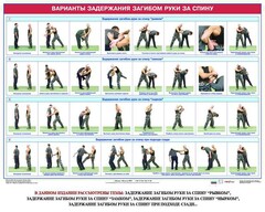 Комплект плакатов "Боевые приемы борьбы" - fgospostavki.ru - Ижевск