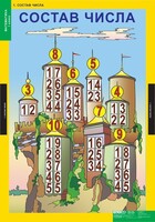 Комплект таблиц. Математика 1 класс. - fgospostavki.ru - Ижевск