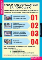 Комплект таблиц. Основы безопасности жизнедеятельности 1-4 классы. - fgospostavki.ru - Ижевск