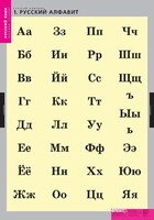 Комплект таблиц. Русский язык. Русский алфавит. - fgospostavki.ru - Ижевск