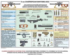 Комплект плакатов "Снайперская подготовка" - fgospostavki.ru - Ижевск