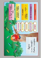 Комплект таблиц. Математика. Простые задачи. - fgospostavki.ru - Ижевск