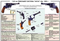 Плакат "7,62-мм револьвер системы "Наган" образец 1985 года" - fgospostavki.ru - Ижевск