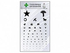 Стенд "Таблица Орловой" - fgospostavki.ru - Ижевск