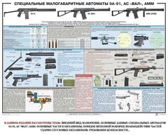 Плакат "Специальные малогабаритные автоматы 9А91, АС «Вал», АММ" - fgospostavki.ru - Ижевск