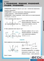 Комплект таблиц. Математика. Уравнения. Система уравнений. - fgospostavki.ru - Ижевск