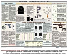 Плакат "Проверка боя стрелкового оружия" - fgospostavki.ru - Ижевск