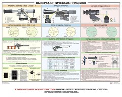 Плакат "Выверка прицелов" - fgospostavki.ru - Ижевск