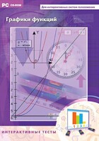 Интерактивные тесты. Графики функций - fgospostavki.ru - Ижевск