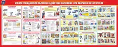 Стенд "Уголок гражданской обороны и действия населения в чрезвычайных ситуациях" - fgospostavki.ru - Ижевск