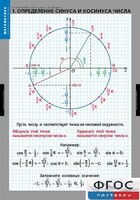 Комплект таблиц. Математика. Тригонометрические функции - fgospostavki.ru - Ижевск