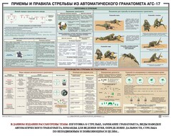 Плакат "Приемы и правила стрельбы из автоматического гранатомета АГС-17" - fgospostavki.ru - Ижевск