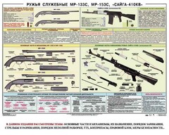 Плакат "Ружья служебные МР-133С, МР-153С, Сайга-410КВ" - fgospostavki.ru - Ижевск