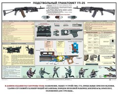 Плакат "Подствольный гранатомет ГП-25" - fgospostavki.ru - Ижевск