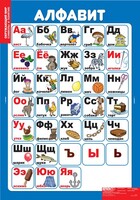 Комплект таблиц. Окружающий мир. Символы и понятия. - fgospostavki.ru - Ижевск