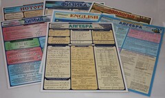 Таблица раздаточная "Английский язык - Часть 3. Лексика" - fgospostavki.ru - Ижевск