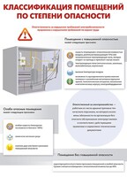 Комплект плакатов "Электробезопасность на объекте" - fgospostavki.ru - Ижевск