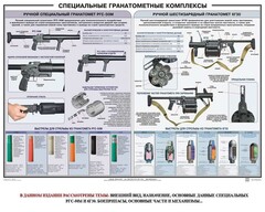 Плакат "Специальные гранатометные комплексы (РГС-50М, 6Г30)" - fgospostavki.ru - Ижевск