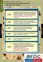 Комплект таблиц. История. Развитие России в XVII-XVIII веках. - fgospostavki.ru - Ижевск