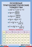 Таблица "Основные тригонометрические тождества. Формулы приведения" (винил) - fgospostavki.ru - Ижевск