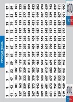 Таблица "Простые числа от 2 до 997" (винил) - fgospostavki.ru - Ижевск