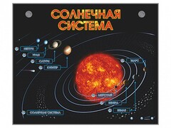 Электронно-информационный стенд "Солнечная система" - fgospostavki.ru - Ижевск