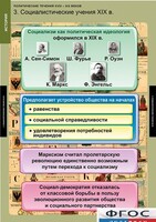 Комплект таблиц. История. Политические течения XVIII-XIX веков. - fgospostavki.ru - Ижевск