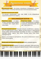 Стенд "Музыкальные жанры" - fgospostavki.ru - Ижевск