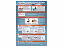 Стенд "Оказание первой помощи на воде" - fgospostavki.ru - Ижевск