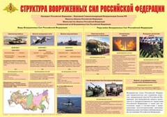 Плакат "Структура Вооруженных Сил Российской Федерации" - fgospostavki.ru - Ижевск